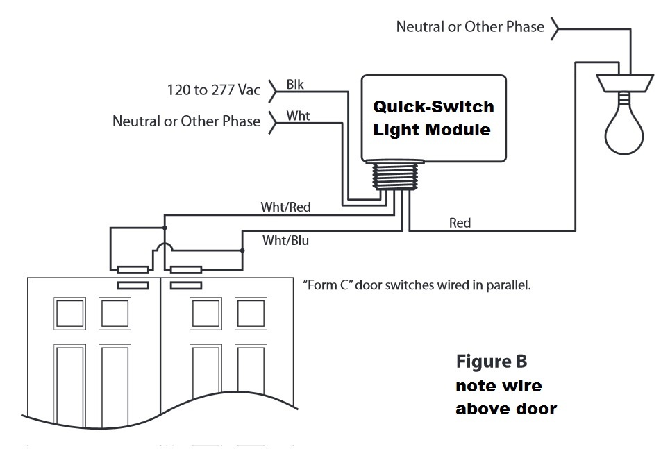 Functional Devices (RIB) CLC212 Closet Light Switch, Enclosed 2pack