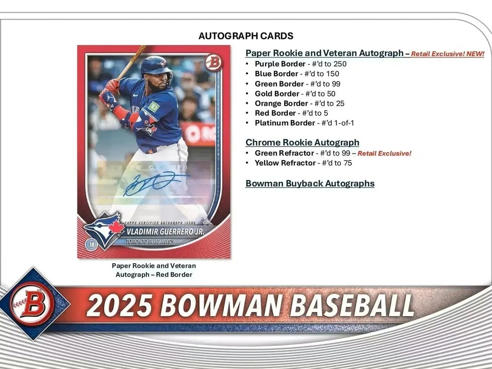 2025 Bowman Baseball Jumbo Hobby Box
