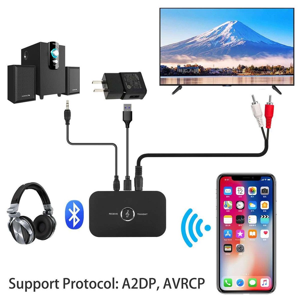 Bluetooth Transmitter & Receiver Wireless Adapter For Home stereos/speakers