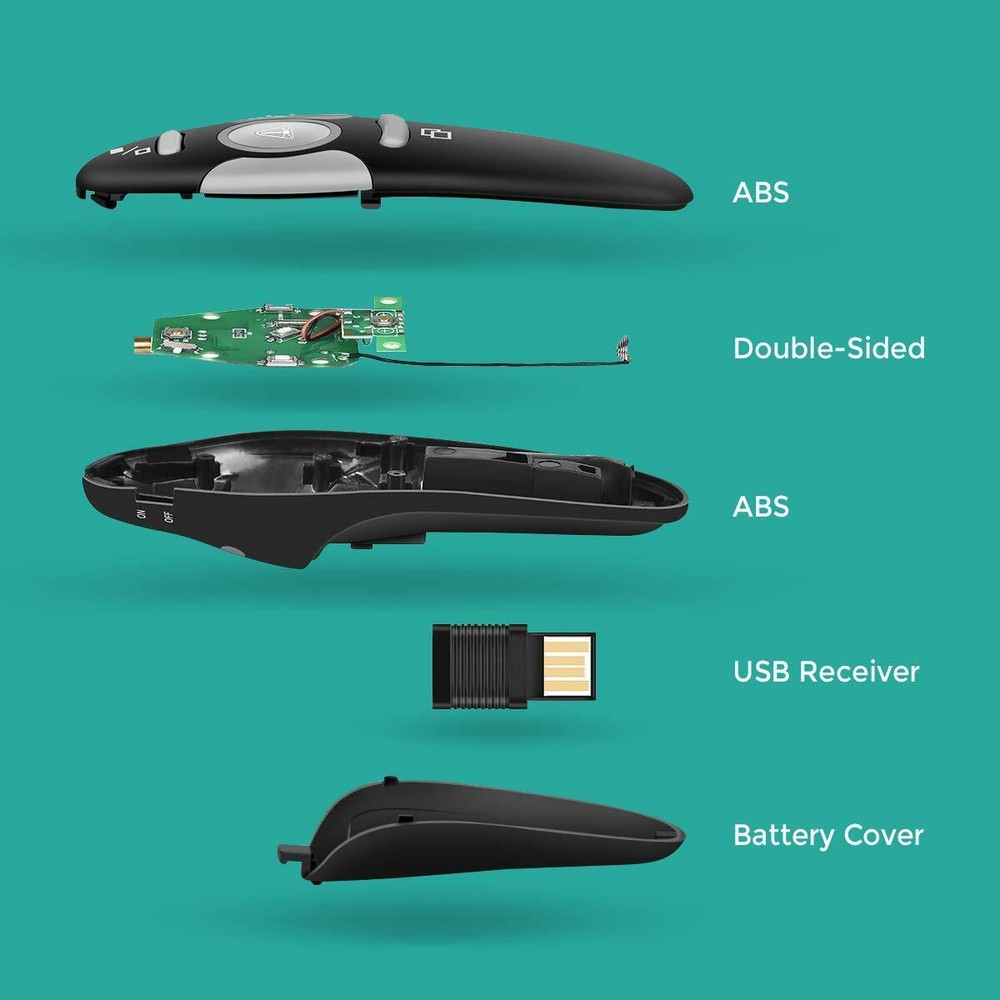 Laser Pointer Remote Control with USB, Supports Mac, Android iOS