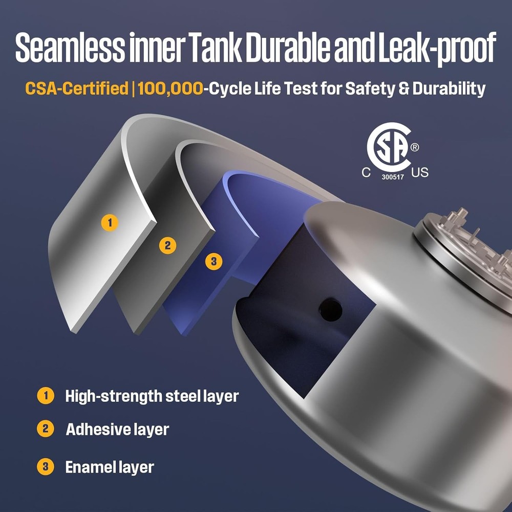 2.5 Gal Electric Mini-Tank Water Heater 120V, 1440W Under Sink For Kitchen Sink