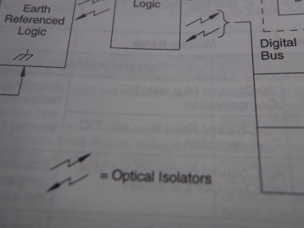 Hewlett Packard 34970A Data Acquisition / Switch Unit Manual 34970-90002