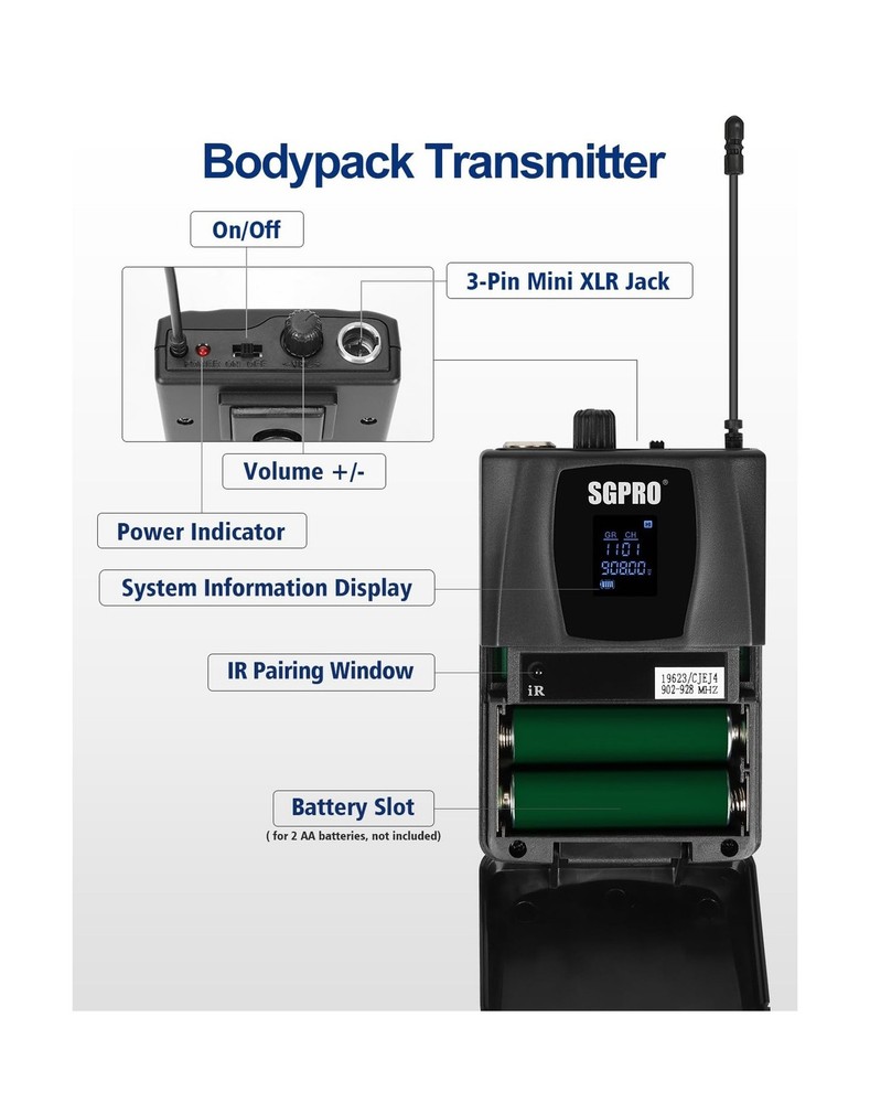 Dual Channel Wireless Microphone System - UHF Handheld, Bodypack, Head-Worn &...