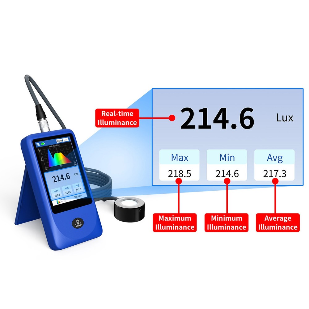 Light Spectrum Meter Handheld Spectrometer Illuminance Meter Curve