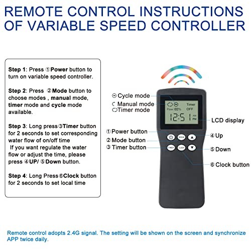 Water-Rebirth Variable Speed Controller for Asynchronous Garden Pond Waterfall