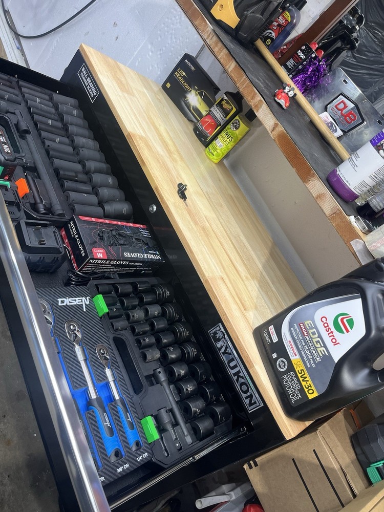 Fully loaded toolbox 🧰⚒️