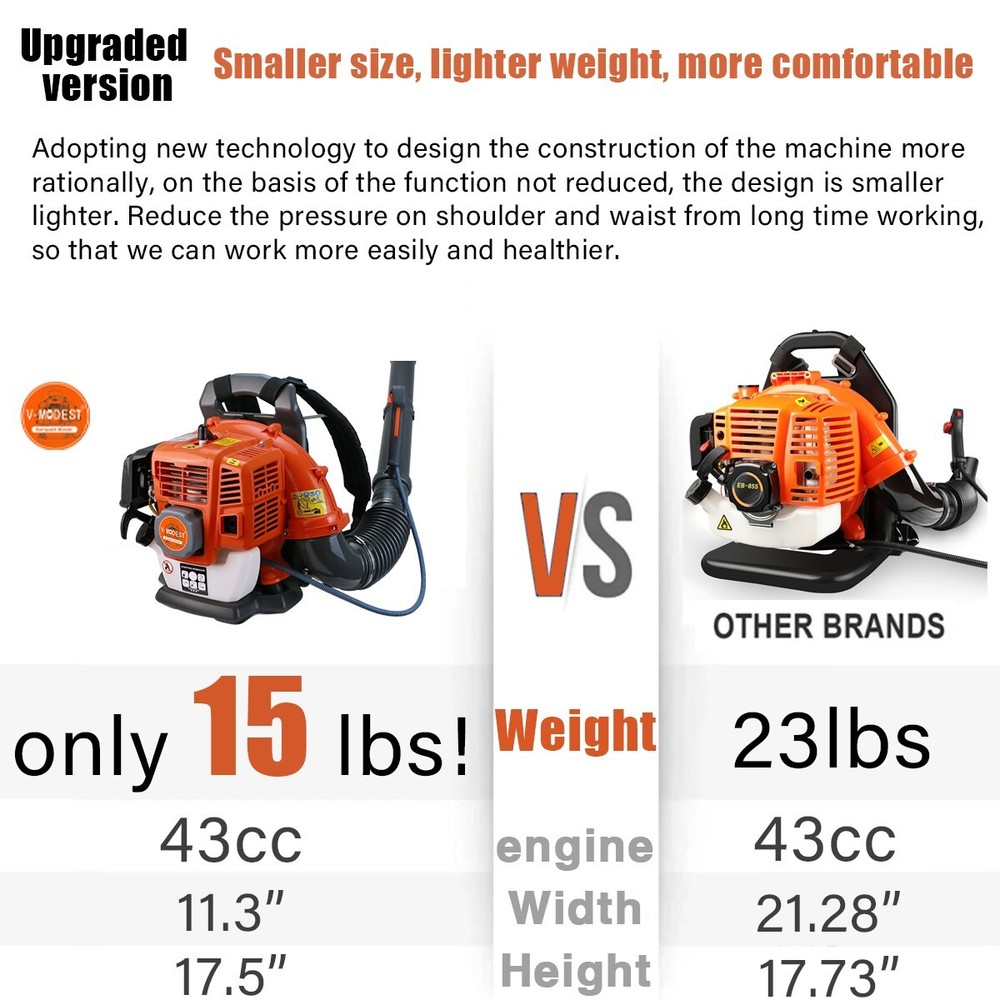 Backpack Leaf Blower Gas Powered Snow Blower 550CFM 190MPH 43CC 2-Stroke 1.7HP