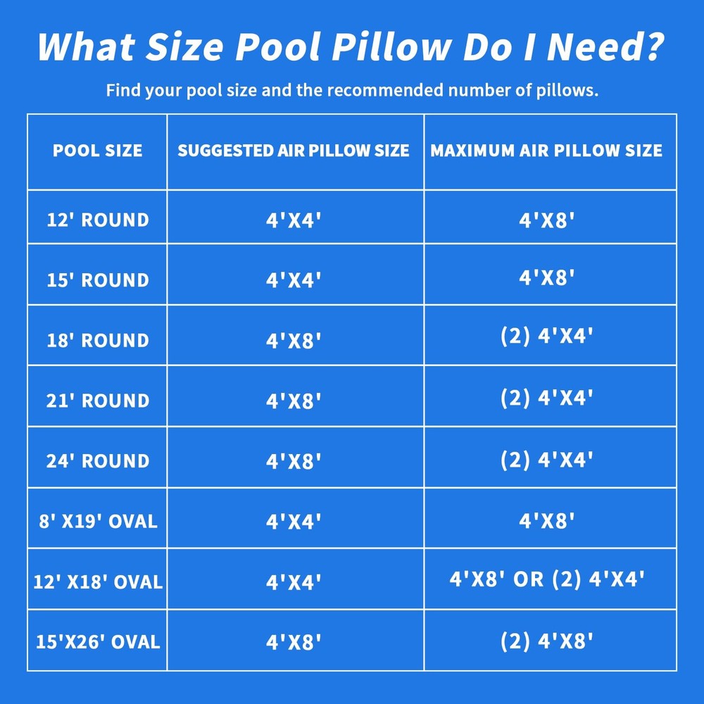 Pool Pillow for Above Ground 4 x 8 Ft, 8" x 4" (Rectangular), Blue