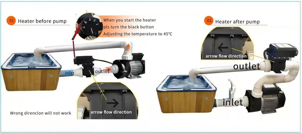 Adjustable 2kW Hot Tub Heater with Thermostat - Efficient 110V Solution