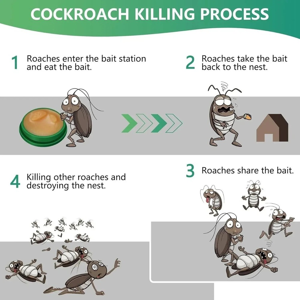 Cockroach Gel Bait Roach Killer Powerful Roach Repellent Bait Trap`24PCS/Pack