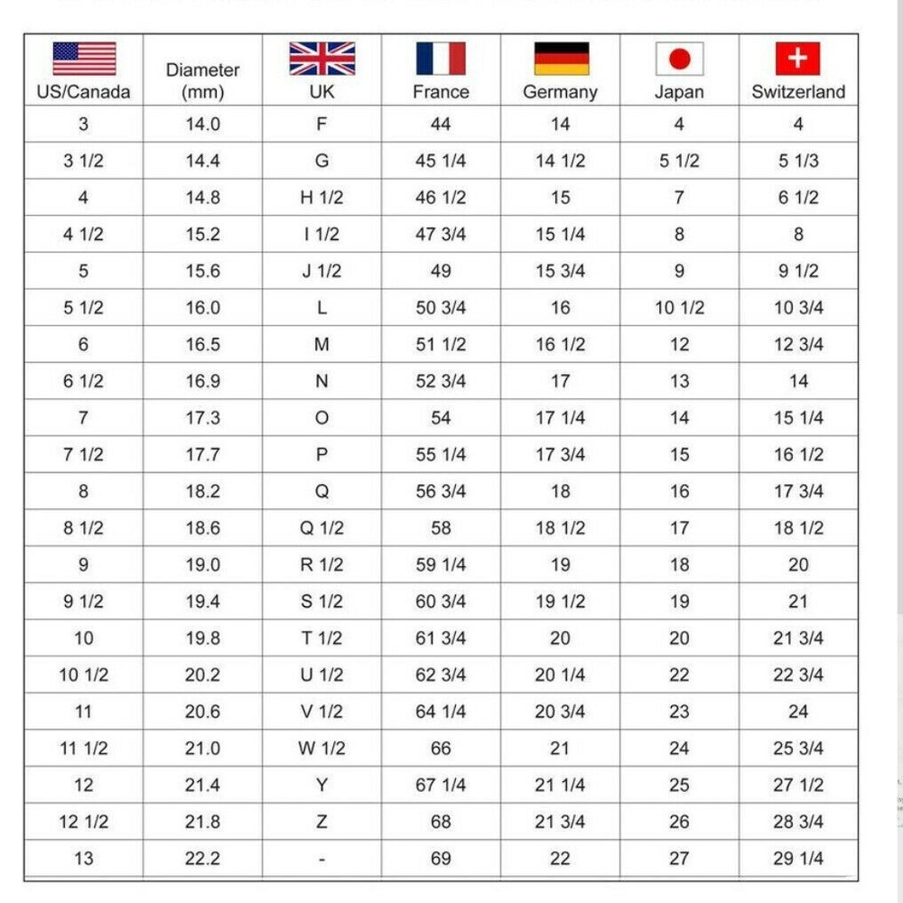 Solid 925 Sterling Silver Blue Copper Turquoise Handmade GENUINE Ring