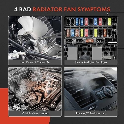 A-Premium Engine Radiator Cooling Fan Assembly Compatible with Select Jeep Model