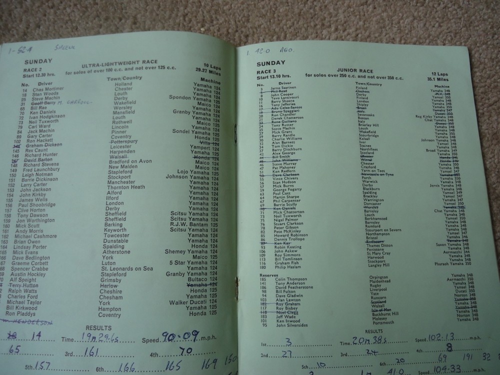 Silverstone Race day official programme Aug 12 & 13th 1972.