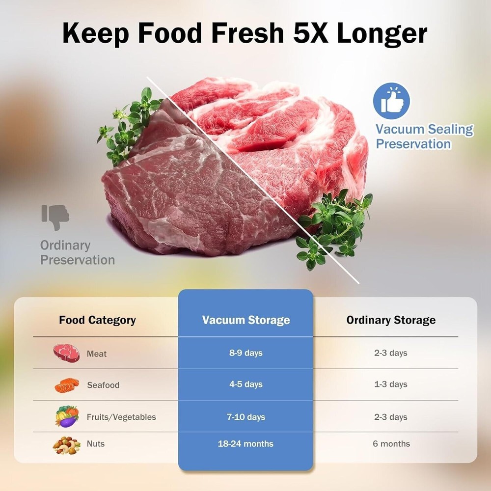 NIEPU Vacuum Sealer - Powerful Suction, Multiple Modes, Compact Design