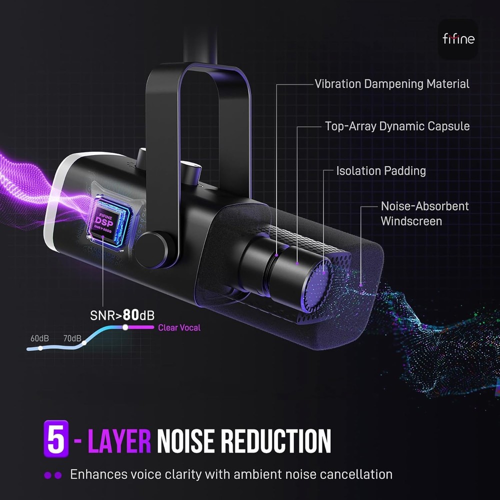 Gaming Microphone Set, Dynamic PC Microphone Ideal for Streaming and Podcasting