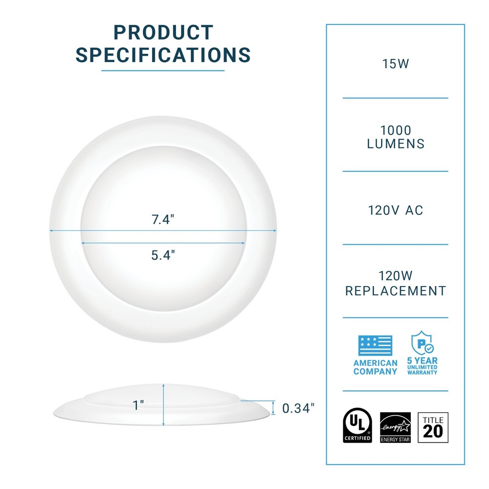 12 x PARMIDA 5/6" 15W LED Disk Light Ultra Thin Dimmable Flush Mount Ceiling
