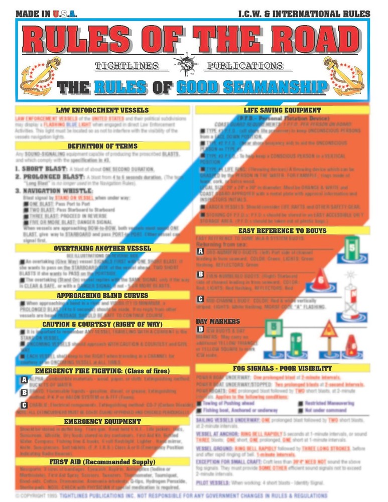 Nautical Rules of The Road #1- Waterproof Reference Guide