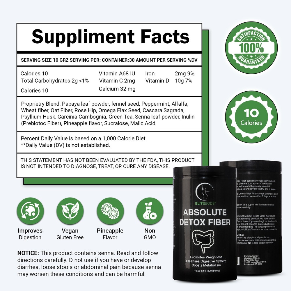 EliteBods detox fiber