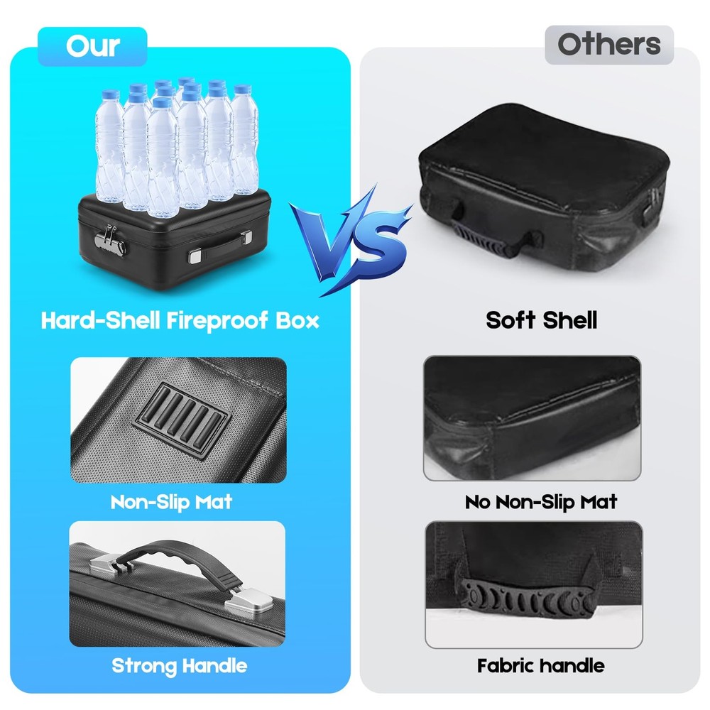 Fireproof Document with Lock, Hard-Shell Case File Organizer with Accordion F...