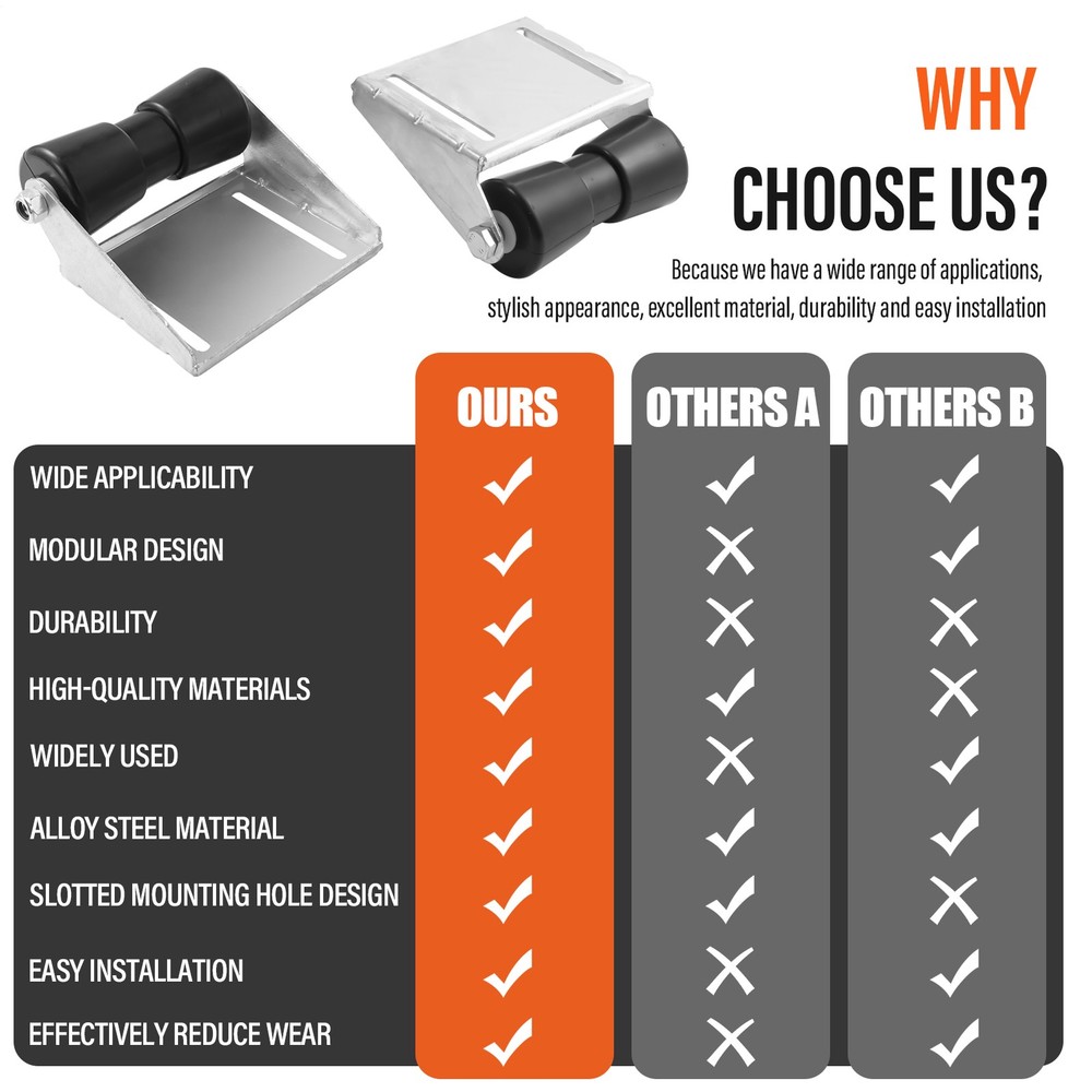 Boat Trailer Rollers with Brackets 12" Keel Roller Assembly Kit For Boat Trailer