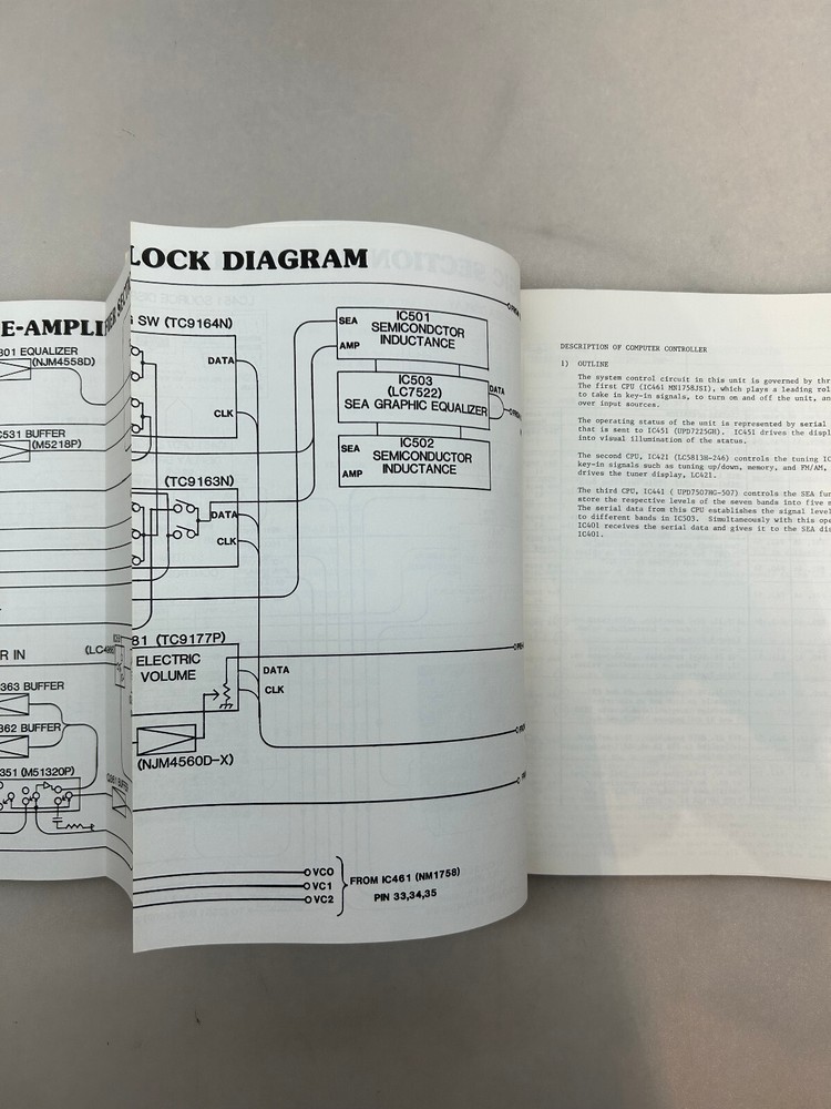 JVC Computer Controlled Stereo Receiver Original Technical Guide Free Shipping