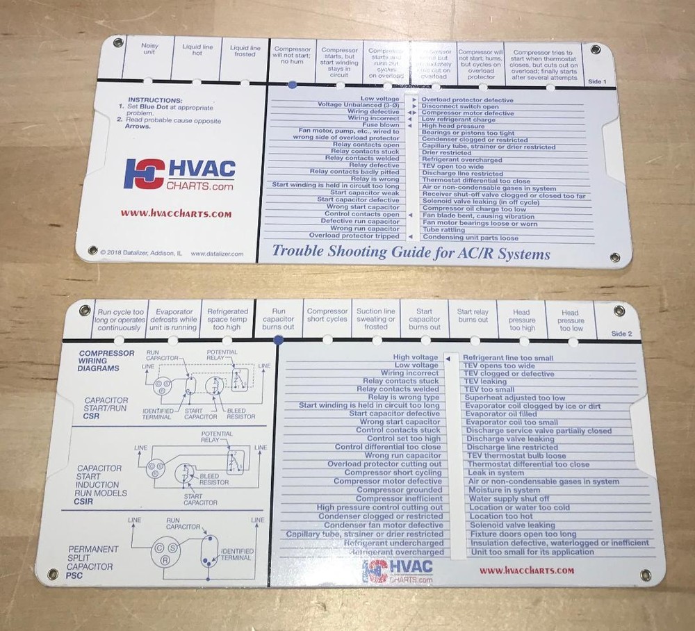 Air Conditioning and Refrigeration Systems Trouble Shooting Guide