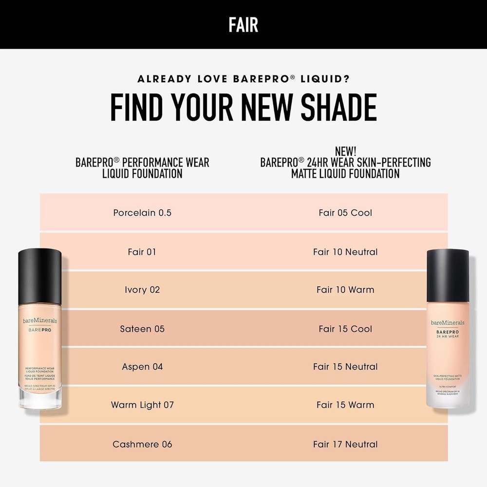 bareMinerals BarePro Liquid Foundation SPF 20 Full Coverage Porcelain 0.5oz