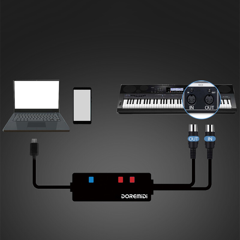 DOREMIDI USB-C Type-C to MIDI 5 Pin Interface Converter Cable For Windows Mac