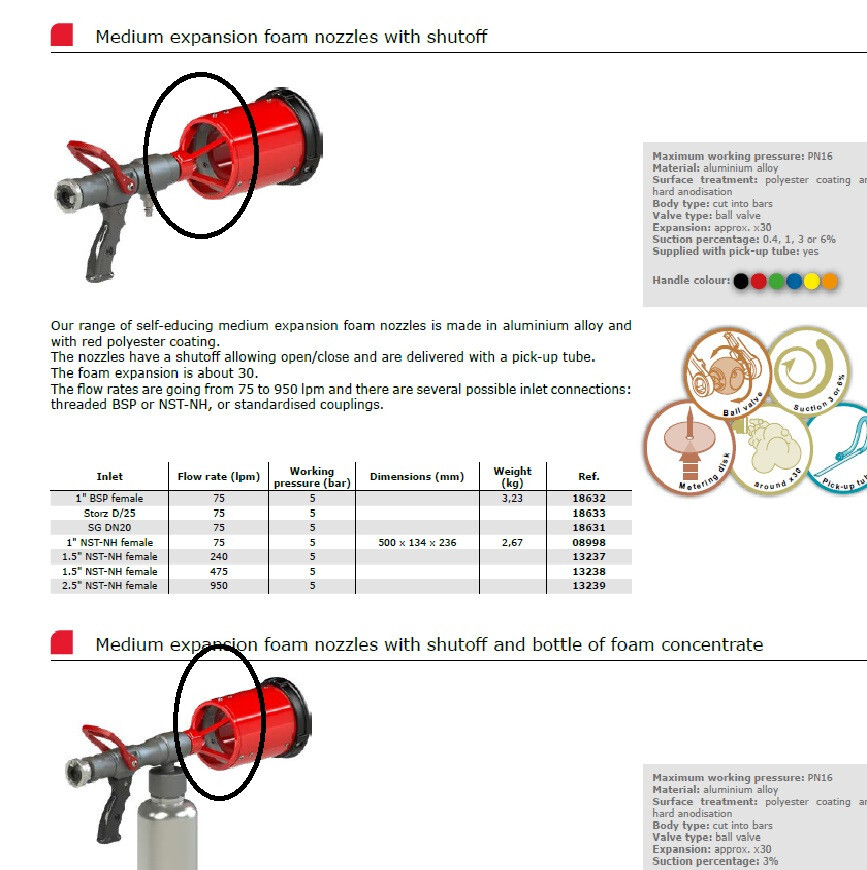 POK Fire Hose Nozzle Ring Spray Foam Branch-Pipe Diffuser Adapter Tip Handle