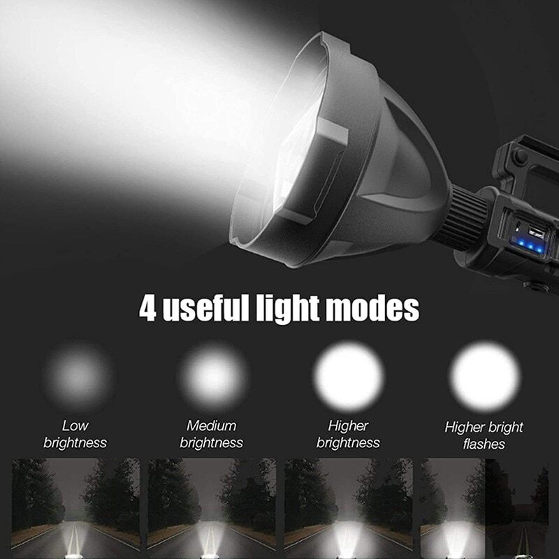 Bright LED Portable Spotlight Flashlight Searchlight Work Lamp Mountable Bracket