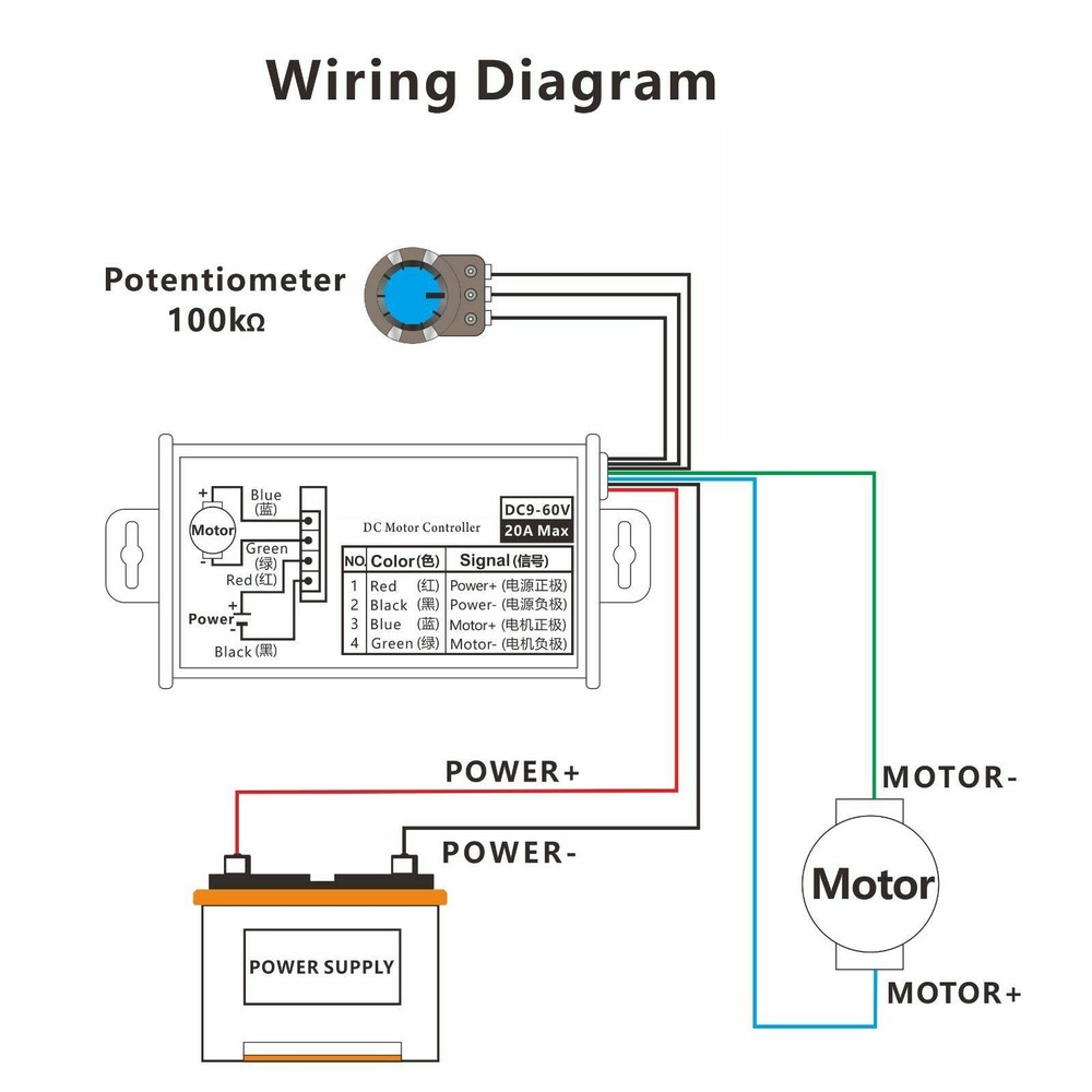 12V 24V Max 20A PWM DC Motor Stepless Variable Speed Control Controller Switch