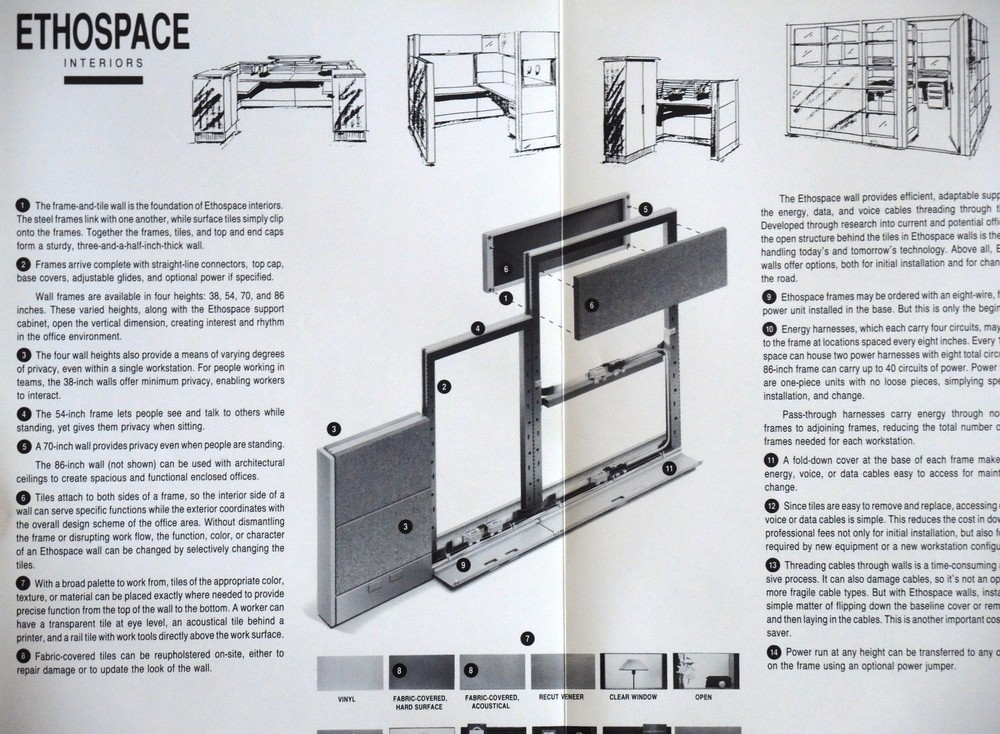 HERMAN MILLER ETHOSPACE 36"Wx 70"H Wall powered Frame for CUBICLES