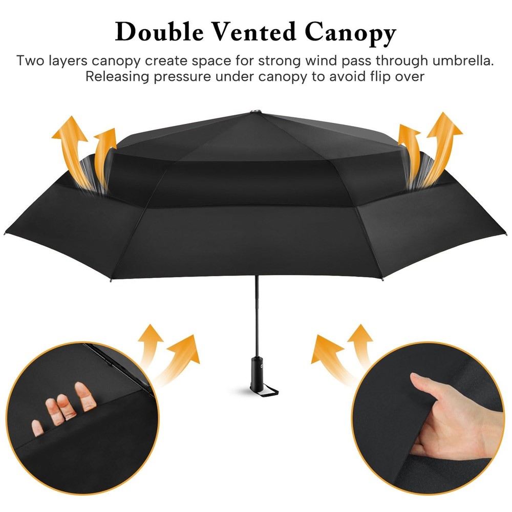 Golf Umbrella For Adults - Oversized 54inch Double Layer Windproof Extra Large