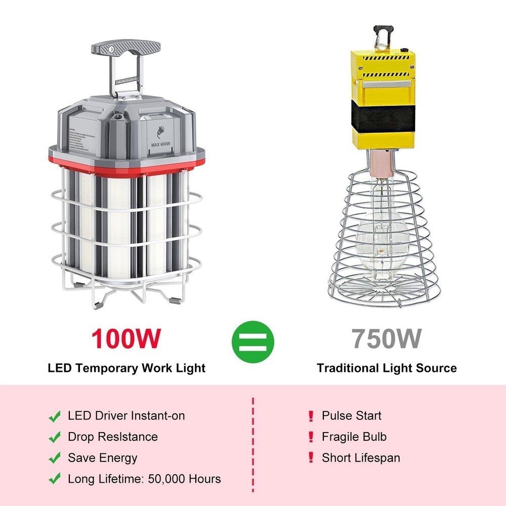 100 Watt LED Temporary Work Light, Linkable Warehouse,Garage & Workroom Lighting