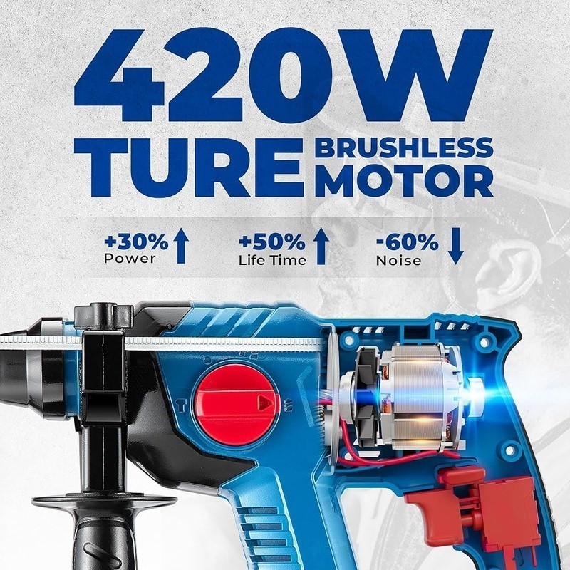 20V Max Cordless Rotary Hammer Drill 7/8" SDS-Plus Brushless 4 Application Modes