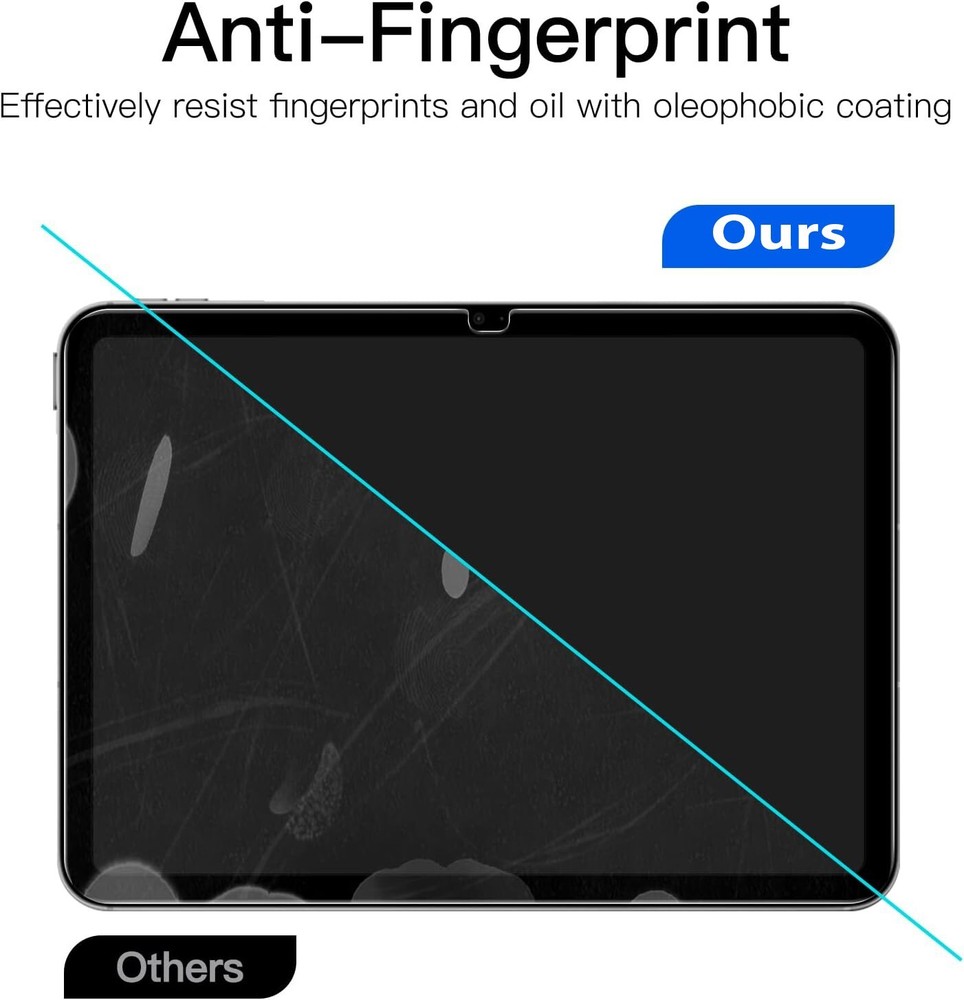 2-Pack For iPad 10th Generation Tempered Glass Screen Protector Privacy / Clear
