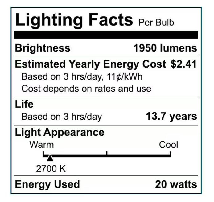 EcoSmart Wide Surface LED Light Bulb Soft White 2700K 125W Equivalent