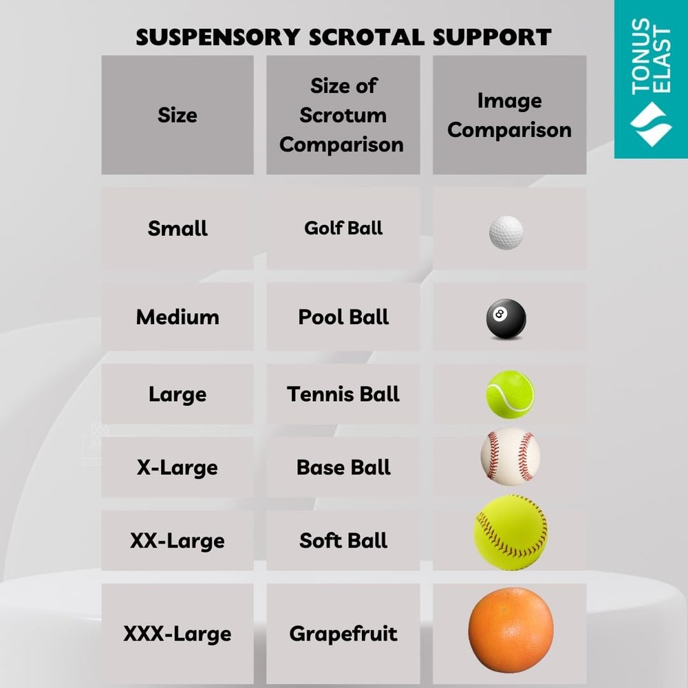 Suspensory Scrotal Support - XL