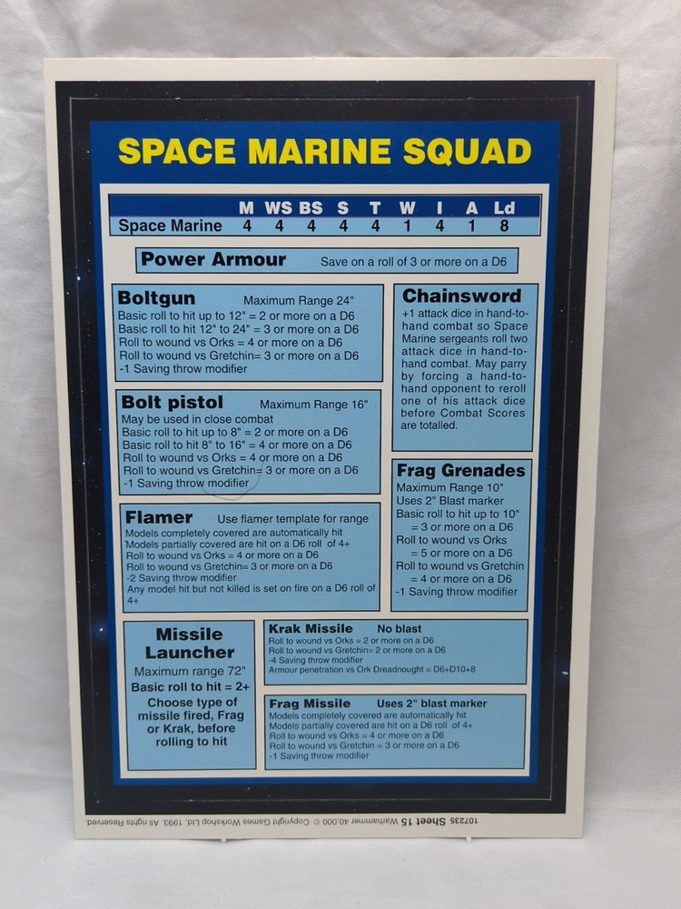 Warhammer 40k Second Edition Starter Set Imperial Space Marines Squad Card