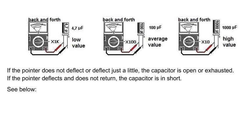 ECU Repair Course in PDF Component Testing Electronics-Electrical