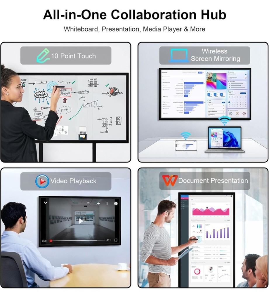 Jyxoihub 49 Inch Smart Digital Electronic Whiteboard with 8-Core CPU, Support