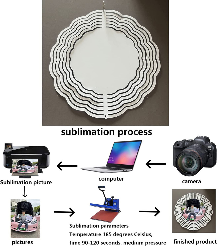 5 Pcs 10 Inch Sublimation Wind Spinner Blanks round Sublimation Blanks