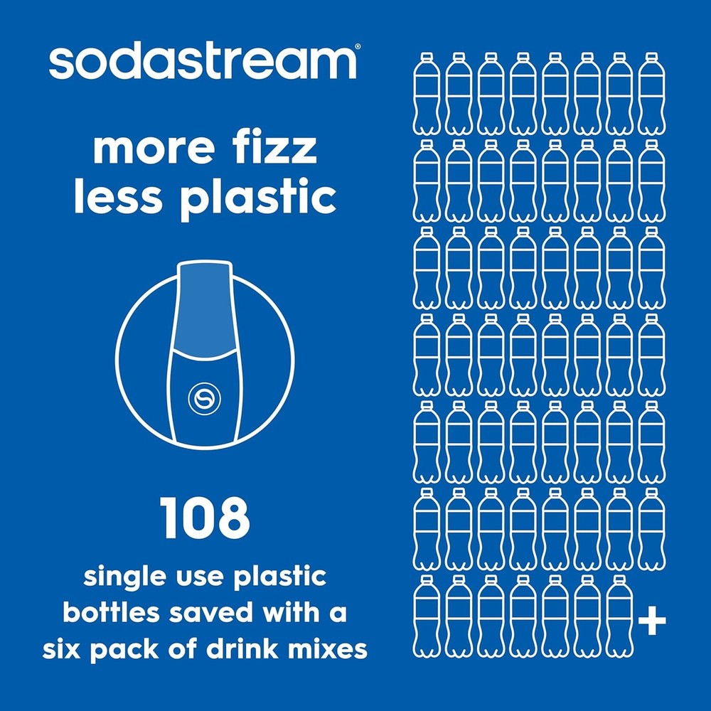SodaStream MTN Dew Code Red Drink Mix for Sparkling Water Makers, Pack of 4