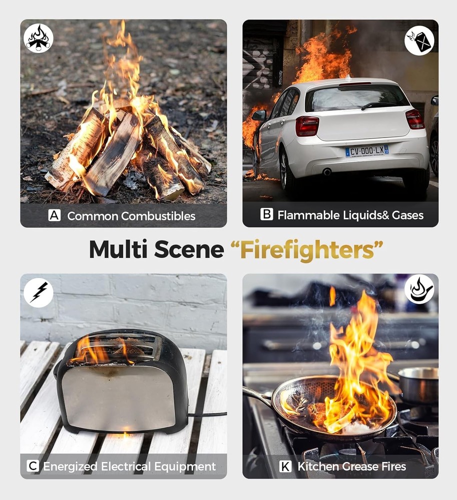 2-Pack Fire Extinguishers with Mounting Bracket for Home, Kitchen, Car