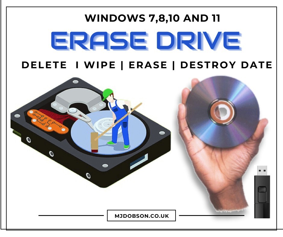 Erase Hard Drive Wipe Clean Format Delete Destroy Data PC's Erase