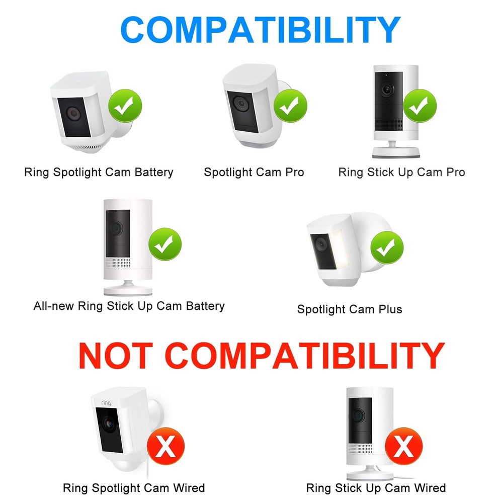 Solar Panel for Security Camera compatible with Ring Spotlight Cam White