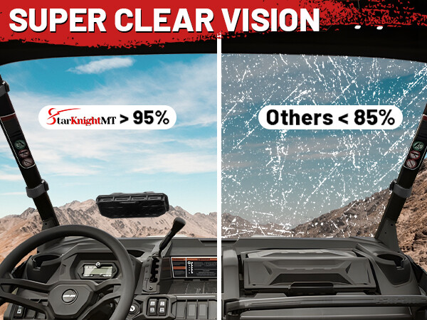Pioneer 700 700-4 2014-2025 Vented Windshield PC Scratch Resistant Full Window