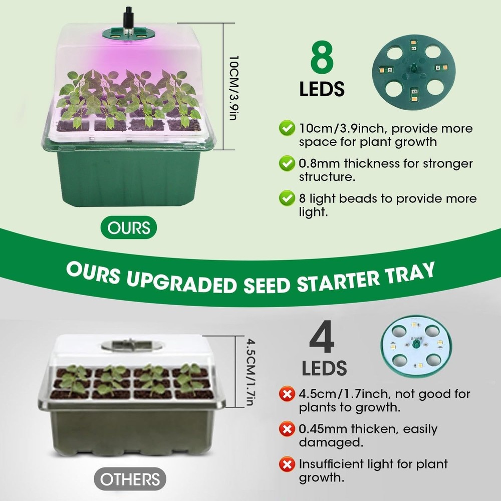Reusable 60 Cell Seed Starter Tray Set with Adjustable Light and Humidity Dome
