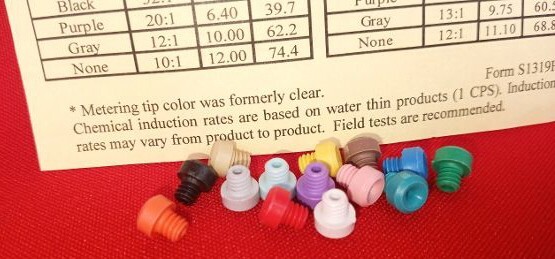 DEMA ENGINEERING "BLENDING STATIONS" METERING TIPS KIT