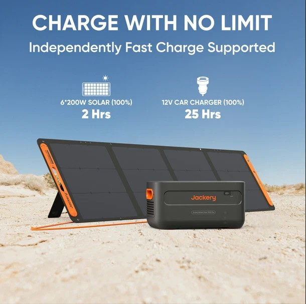 Jackery Refurbished Battery Pack 2000 Plus,1999Wh